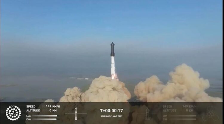 SpaceX's Starship successfully launched on first orbital test flight (lead).