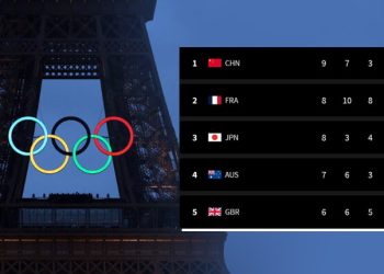 Paris Olympics