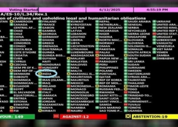 UNGA