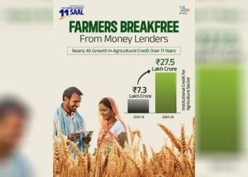 Agriculture Grows