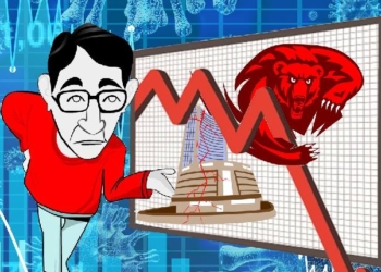 Indian stock market