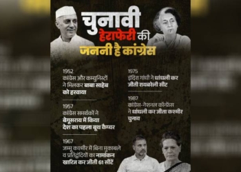 BJP