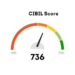 cibil score
