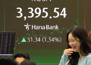KOSPI