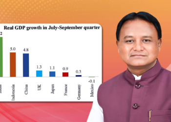 Odisha CM - GDP Growth