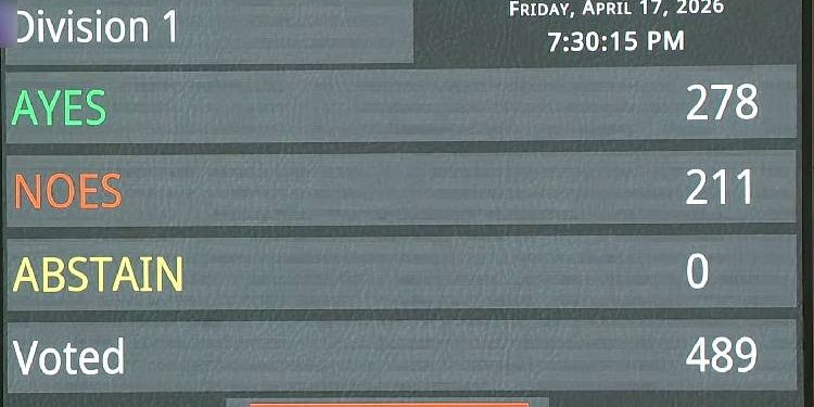 Women's Reservation Bid