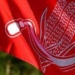 CPI