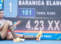 Baranica Elangovan