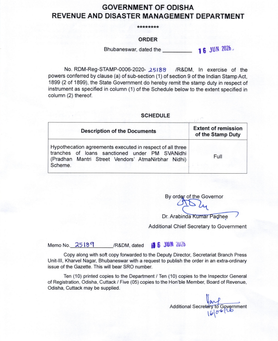 Waives Stamp Duty
