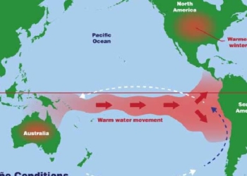 El Nino
