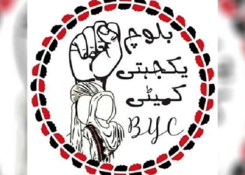 Cycle Of Persecution