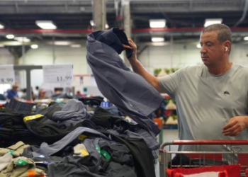 US Inflation
