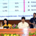 Odisha Urban Conclave
