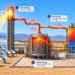 Solar Power Project